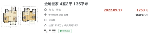 三大猜想丨如果上海五大新城限购放松
