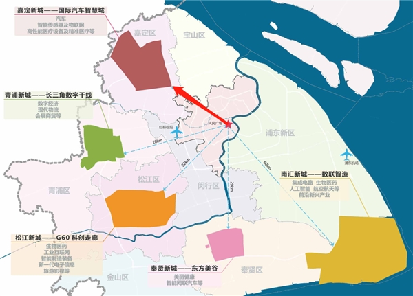 三大猜想丨如果上海五大新城限购放松