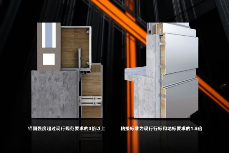 久诺臻铝板安装锚固系统具有卓越的稳定性