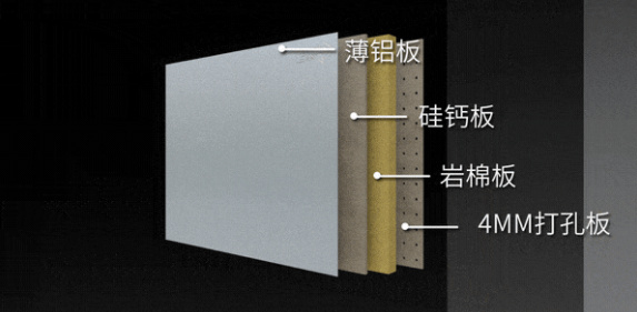 久诺臻铝板刚柔并济的复合结构