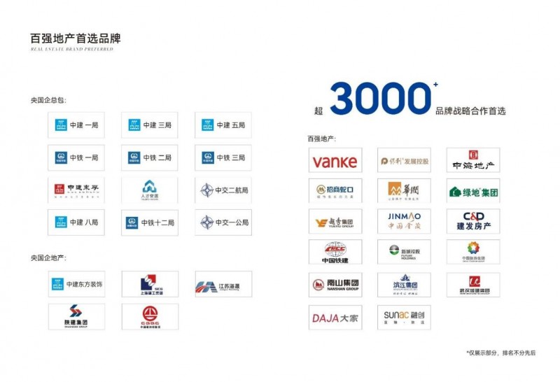 携手央企控股千亿房企！久诺中标2023-2025年度绿城中国内外墙涂料战略采购！