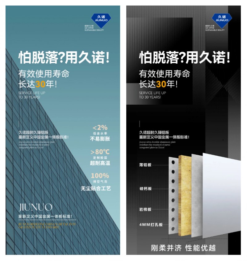 久诺臻铝板力克传统铝板幕墙变形脱落难题！引领超耐久潮流！