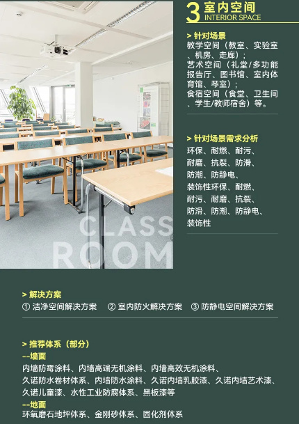 久诺绿色校园场景解决方案，全方位打造健康安全绿色高颜值校园！