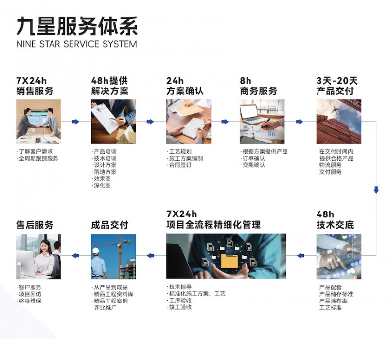 久诺：推动建筑节能新时代，助力绿色低碳生活空间构建
