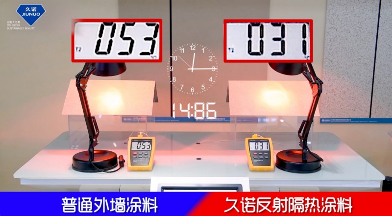 久诺新一代绿色建材，助力构筑现代舒适节能绿色建筑
