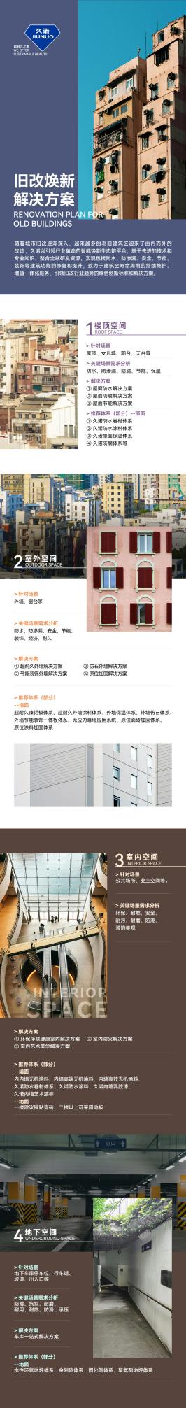 久诺旧改翻新：赋能城市可持续发展，打造宜居宜业新空间
