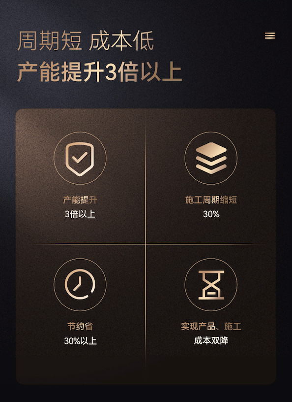 高端改善现房销售趋势下，久诺臻铝板揭开品质人居外立面提质增效秘诀