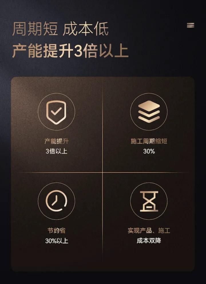 久诺新一代超耐久金属装饰节能幕墙，臻铝板筑造绿色品质建筑外墙！
