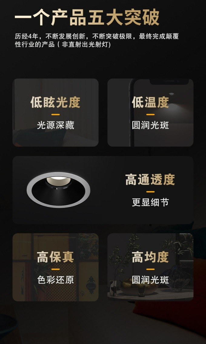 雅点反出光照明产品：颠覆性创新！