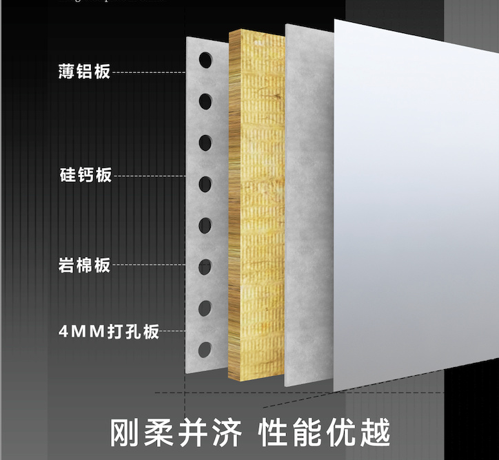 久诺臻铝板刚柔并济的复合结构