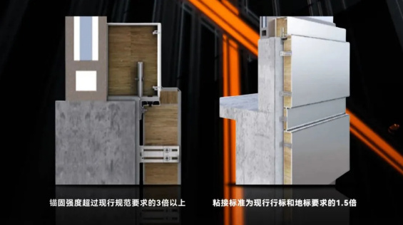 久诺臻铝板锚固系统具有卓越的稳定性