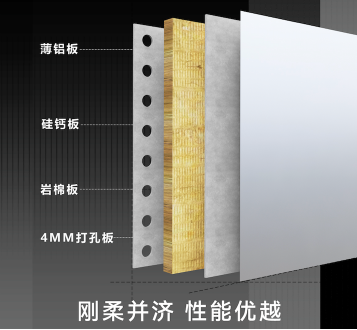 久诺臻铝板：新一代超耐久金属装饰节能幕墙，引领绿色建筑新时代
