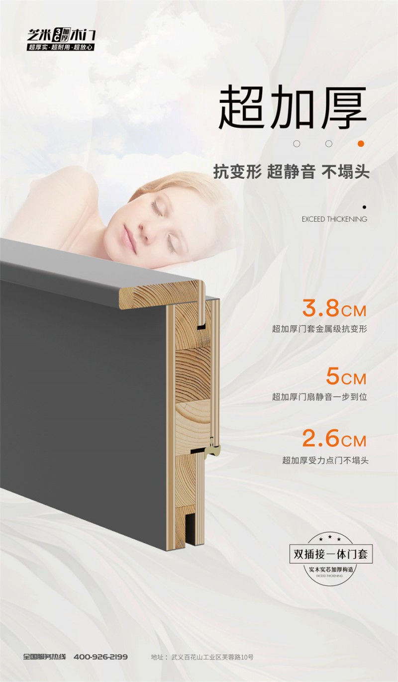 独家首创：芝米三超(3C)木门，更好卖，帮你赚钱的木门