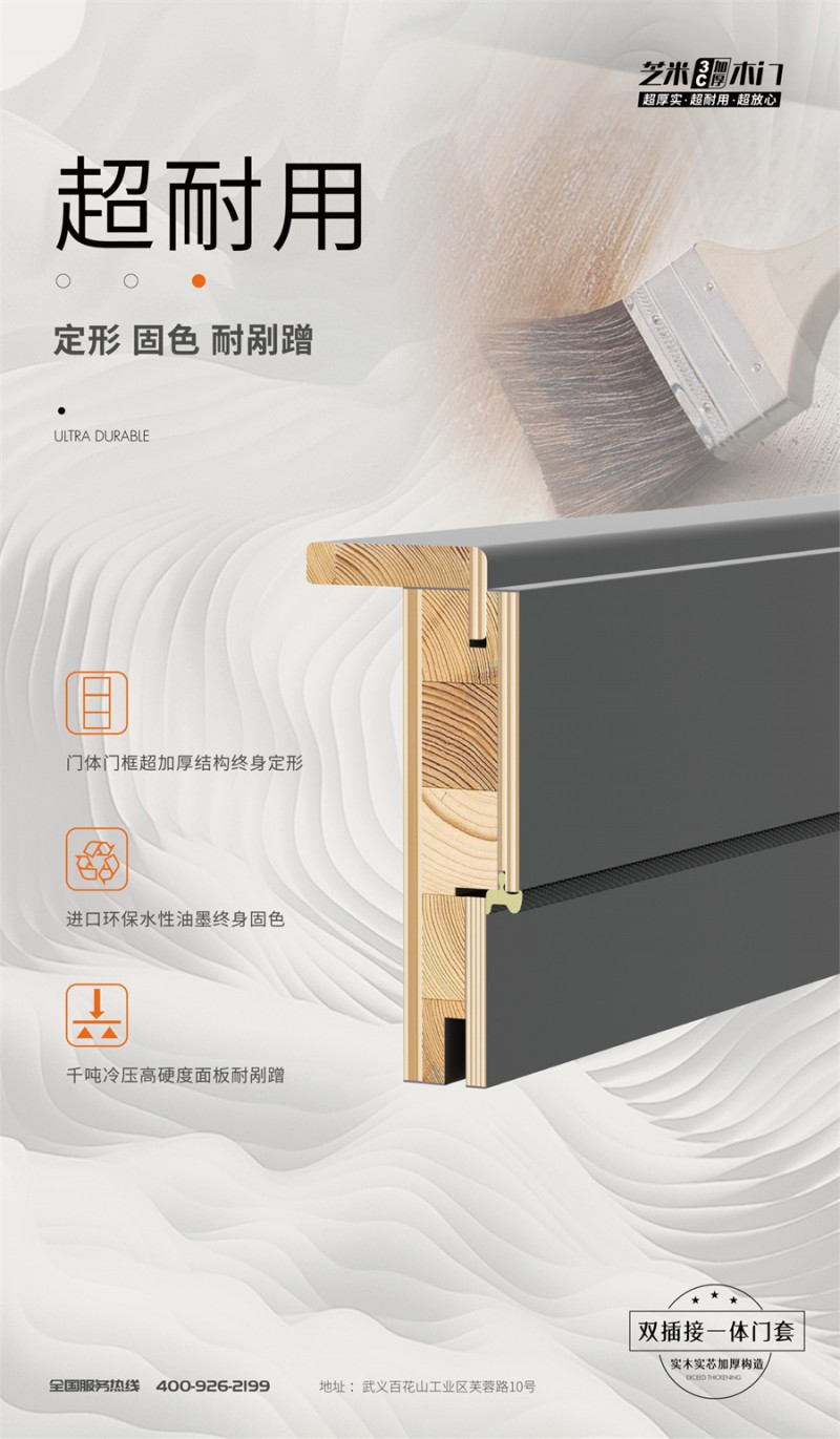 独家首创：芝米三超(3C)木门，更好卖，帮你赚钱的木门