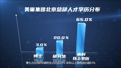 坚守辅料使用品质，美巢集团行业深耕扩展品牌影响力！