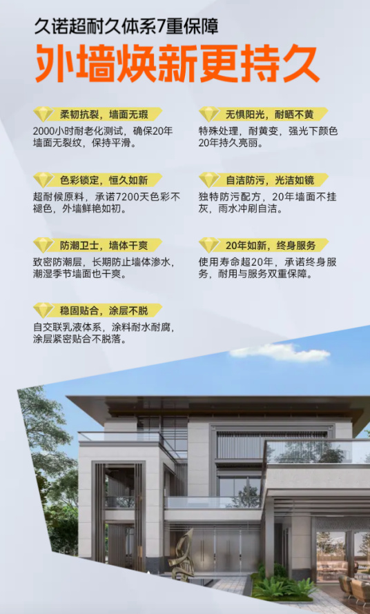 久诺发布超耐久外墙仿石涂料系列，夯实仿石行业领先地位