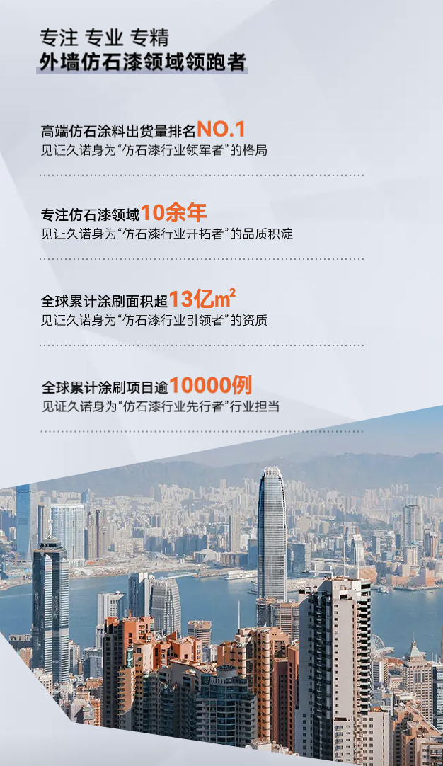 久诺聚焦外墙仿石涂料，铸就高端外墙超耐久冠军品质！