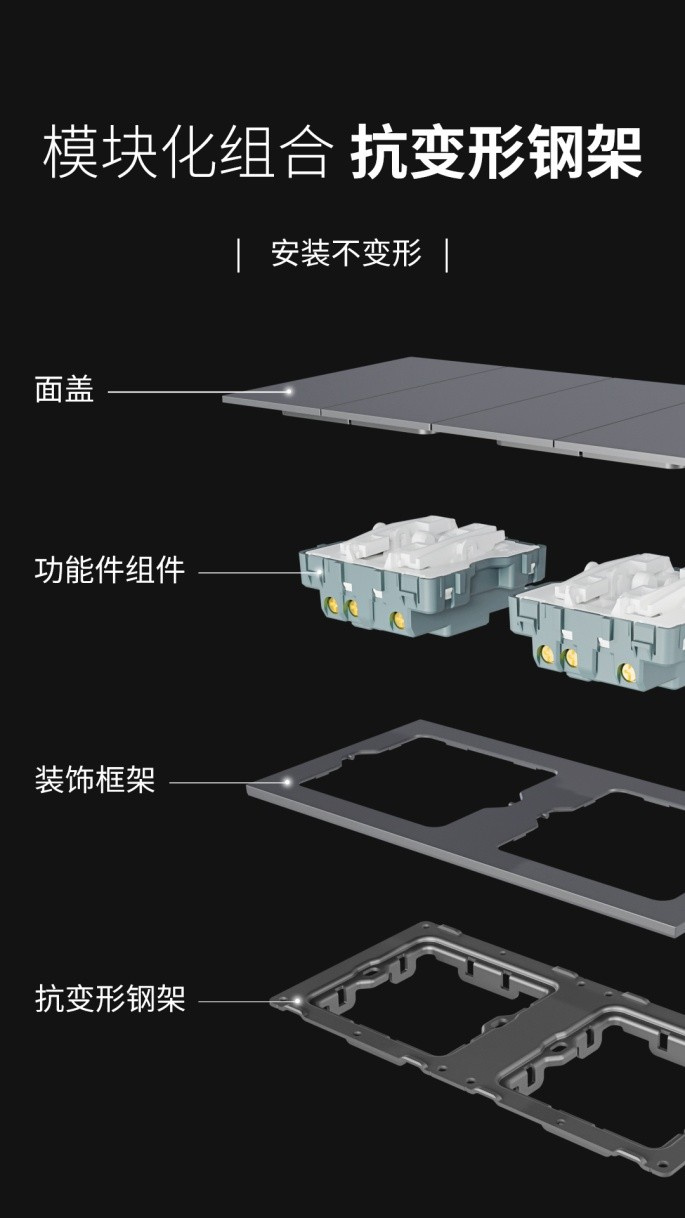 雅点新品发布：超薄联体开关A72系列！