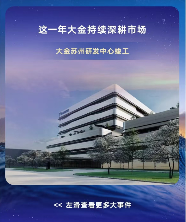回首大金2024|乘风破浪，行稳致远