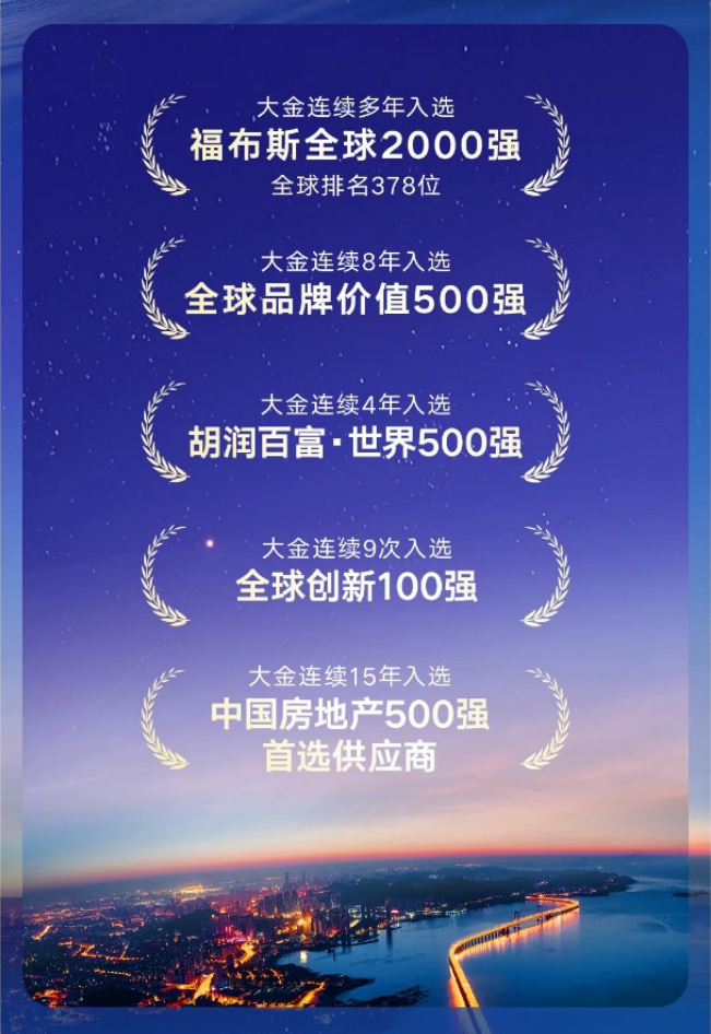 回首大金2024|乘风破浪，行稳致远