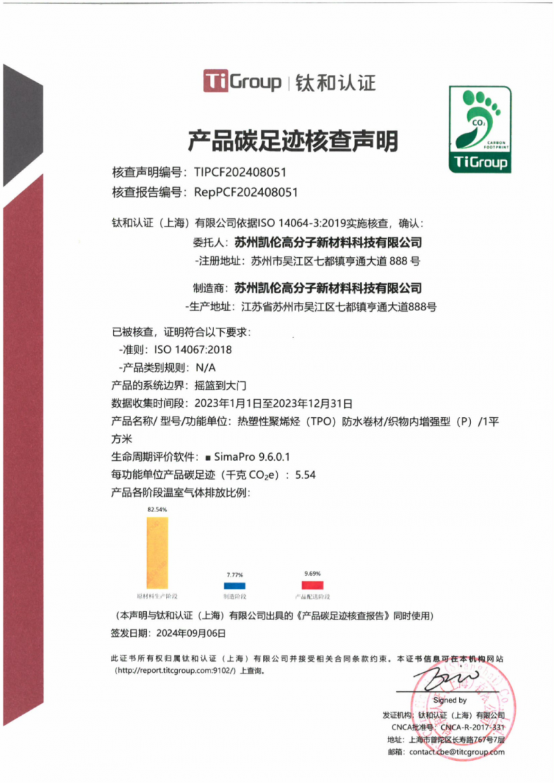 首次写入政府工作报告：什么是“好房子”？凯伦股份有话要说！