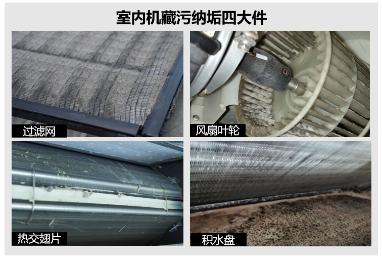 空调究竟“脏”在何处？|空调“复工”前，大金官方提醒：先清洗再使用