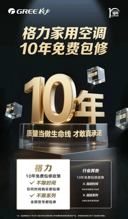 格力开启服务双王炸，五位数专线+十年免费包修能否成为行业标配？