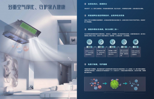 格力”风不吹人”空调通过健康大考:科技实力赢得市场认可