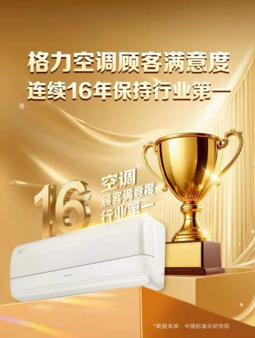 格力”风不吹人”空调通过健康大考:科技实力赢得市场认可
