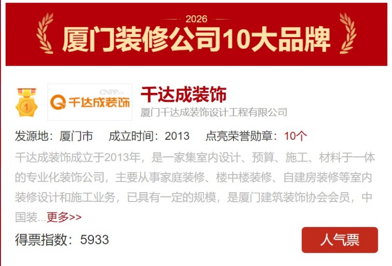 匠心筑家不负信赖！厦门千达成装饰入驻 CNPP 十大品牌网，品质施工获评行业优质品牌