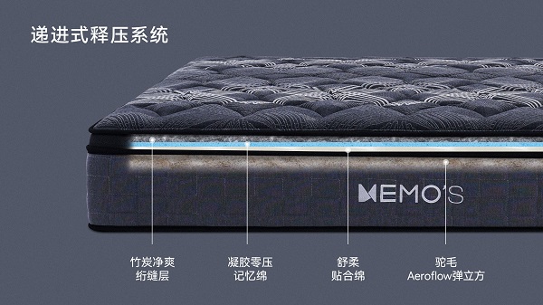 聚焦深眠需求 | MEMO&rsquo;S美梦思推出夜舟深睡系列床垫，以科技赋能健康睡眠