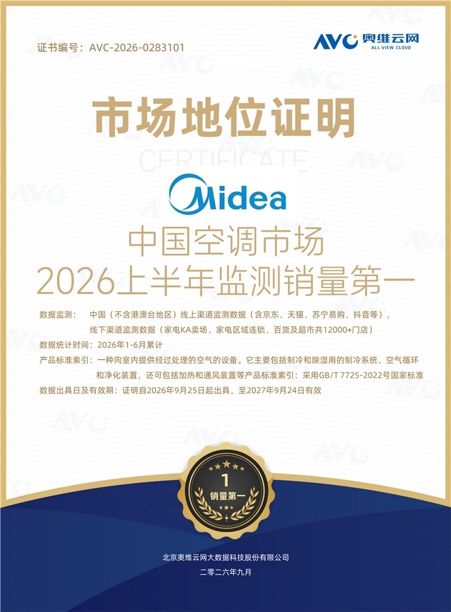 2026空调品牌销量排行榜：美的销量第一，格力海尔各守其位+FAQ
